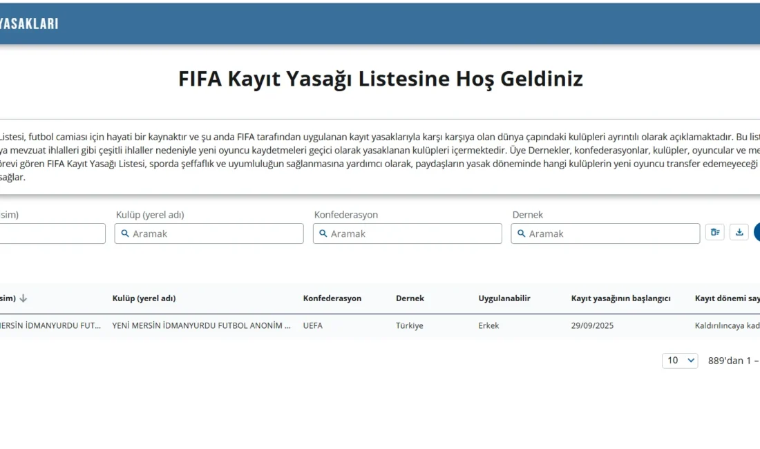 2. Lig Kırmızı Grup’ta mücadele eden Yeni Mersin İdman Yurdu’na