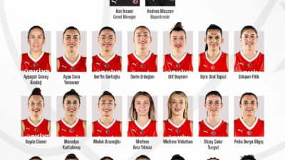 FIBA 2026 Kadınlar Dünya Kupası Elemeleri hazırlıklarına başlayacak A Milli