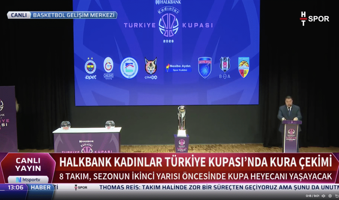 Kadınlar Türkiye Kupası’nda çeyrek final eşleşmeleri belli oldu. Halkbank Kadınlar