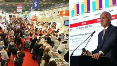 Türkiye, son yıllarda yalnızca bir tatil merkezi olmanın ötesine geçerek,