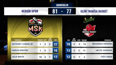 Mersin Spor Kulübü -MSK- evinde Glint Manisa Basket’i ağırladı. Baştan