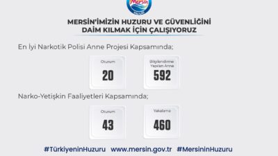 Mersin’in huzuru ve güvenliğini daim kılmak için Emniyet, Jandarma ve