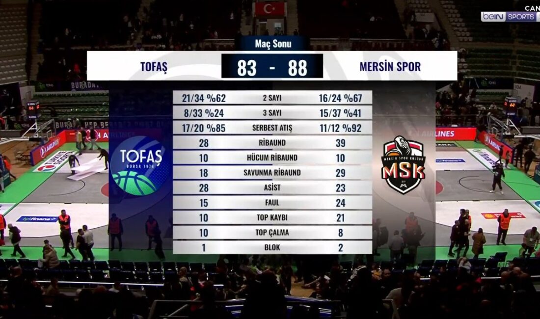 Mersin Spor Kulübü -MSK- Bursa deplasmanından galibiyet ile döndü. Maçı