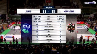 Mersin Spor Kulübü -MSK- Bursa deplasmanından galibiyet ile döndü. Maçı