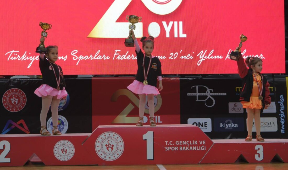 Karayip Danslar-Salsa 3. Etap yarışmaları tamamlandı Türkiye Dans Sporları Federasyonu (TDSF) 2026 faaliyet programında yer alan