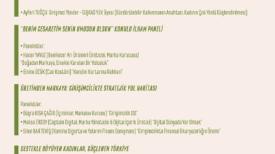 Mersin Yenişehir Belediyesi, kadınların ekonomik ve sosyal alandaki varlığını güçlendirmek