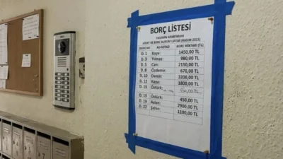 Kişisel Verileri Koruma Kurulu, apartman, site borç bilgilerinin ortak alanlara