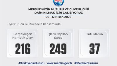 Mersin’in huzurunu ve güvenliğini daim kılmak için Emniyet, Jandarma ve