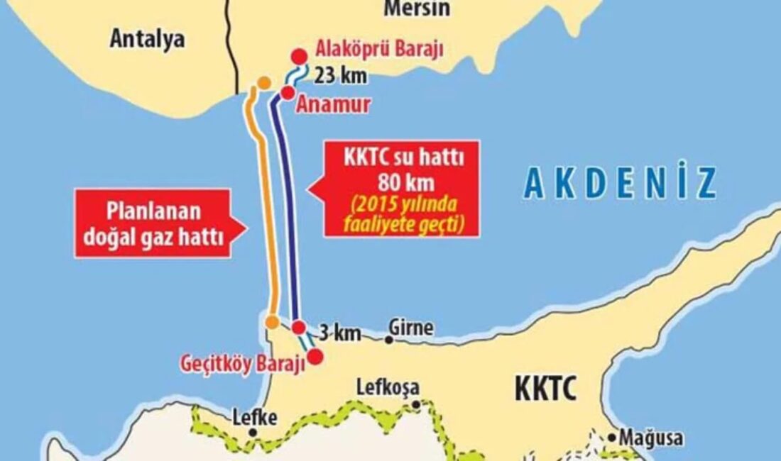 Kuzey Kıbrıs Türk Cumhuriyeti (KKTC), Türkiye ile enerji alanında yeni