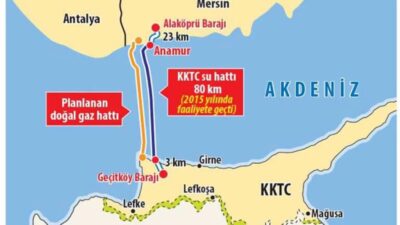 Kuzey Kıbrıs Türk Cumhuriyeti (KKTC), Türkiye ile enerji alanında yeni