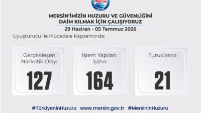 Mersin’in huzurunu ve güvenliğini daim kılmak için Emniyet, Jandarma ve