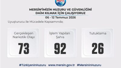 Mersin’in huzurunu ve güvenliğini daim kılmak için Emniyet, Jandarma ve