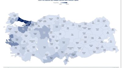 Türkiye’nin 2026 yılı Ocak-Haziran dönemindeki ihracatı, geçen yılın aynı dönemine
