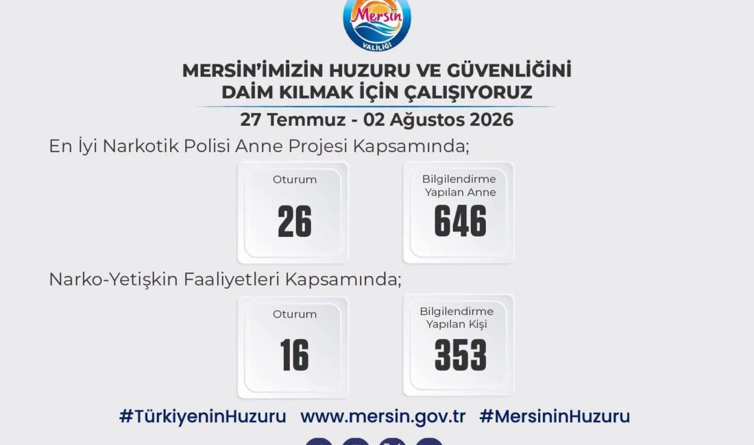 Mersin’in huzurunu ve güvenliğini daim kılmak için Emniyet, Jandarma ve