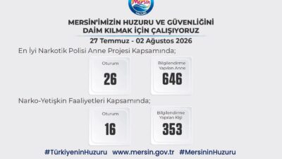Mersin’in huzurunu ve güvenliğini daim kılmak için Emniyet, Jandarma ve