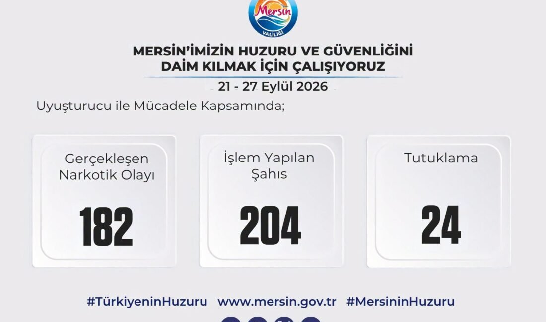Mersin Valiliği, Mersin’in huzur ve güvenliğini sağlamak için Emniyet, Jandarma