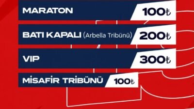 YENİ MERSİN İDMAN YURDU – YOZGAT BELEDİYE BOZOK SPOR MAÇI BİLETLERİ SATIŞTA Nesine 3. Lig’de mücadele eden Yeni Mersin İdman Yurdu’nun hafta