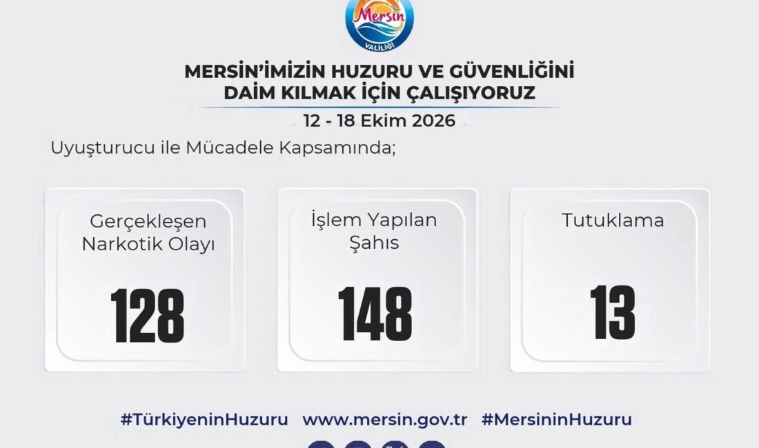 Mersin Valiliği, 12 – 18 Ekim 2026 tarihleri arasında kent