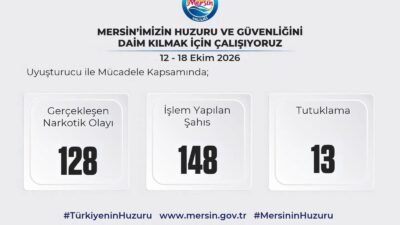Mersin Valiliği, 12 – 18 Ekim 2026 tarihleri arasında kent