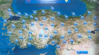 Çevre, Şehircilik ve İklim Değişikliği Bakanlığı Meteoroloji Genel Müdürlüğü Hava