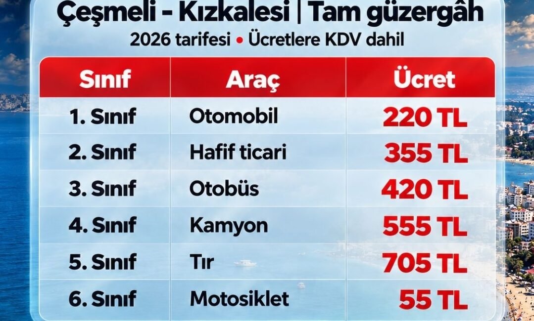 SİLİFKELİ ZİRAAT MÜHENDİSİ MEHMET ÜNVER’DEN YETKİLİLERE ÇAĞRI: “VATANDAŞIN CEBİNE YÜKLENMEYİN!”
