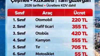 SİLİFKELİ ZİRAAT MÜHENDİSİ MEHMET ÜNVER’DEN YETKİLİLERE ÇAĞRI: “VATANDAŞIN CEBİNE YÜKLENMEYİN!”
