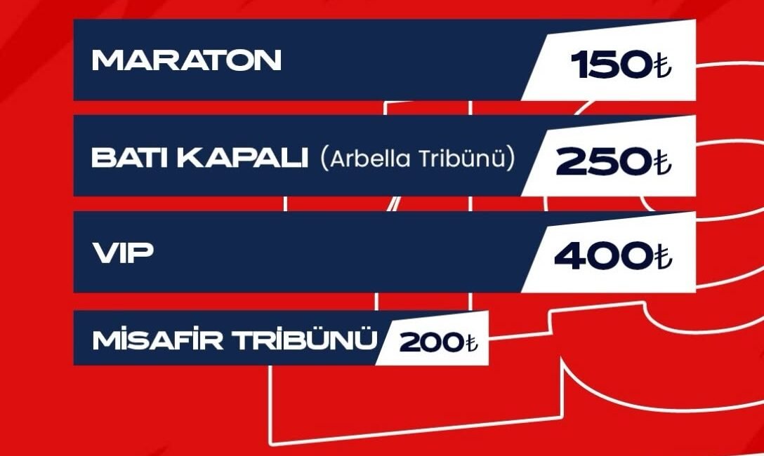 Ziraat Türkiye Kupası 2. Tur’unda Osmaniyespor’u 3-0 mağlup ederek tur