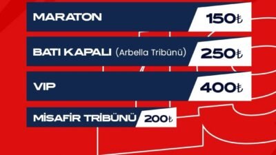 Ziraat Türkiye Kupası 2. Tur’unda Osmaniyespor’u 3-0 mağlup ederek tur